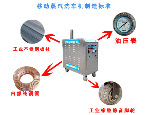 移動蒸汽洗車機內部結構 移動蒸汽洗車機內部結構
